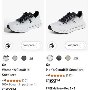 On Cloudswift Sneakers (MENS ) SIZE 10.5